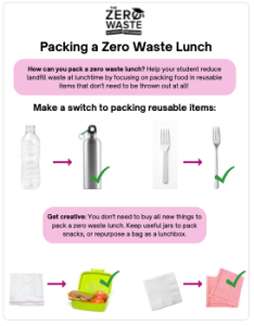 ZWM Schools Program - Packing a Zero Waste Lunch pdf thumbnail