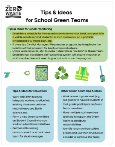 ZWM Schools Program - Tips for Schools PDF thumbnail