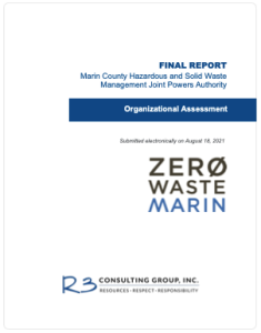 ZWM Organization Assessment 2024 thumbnail